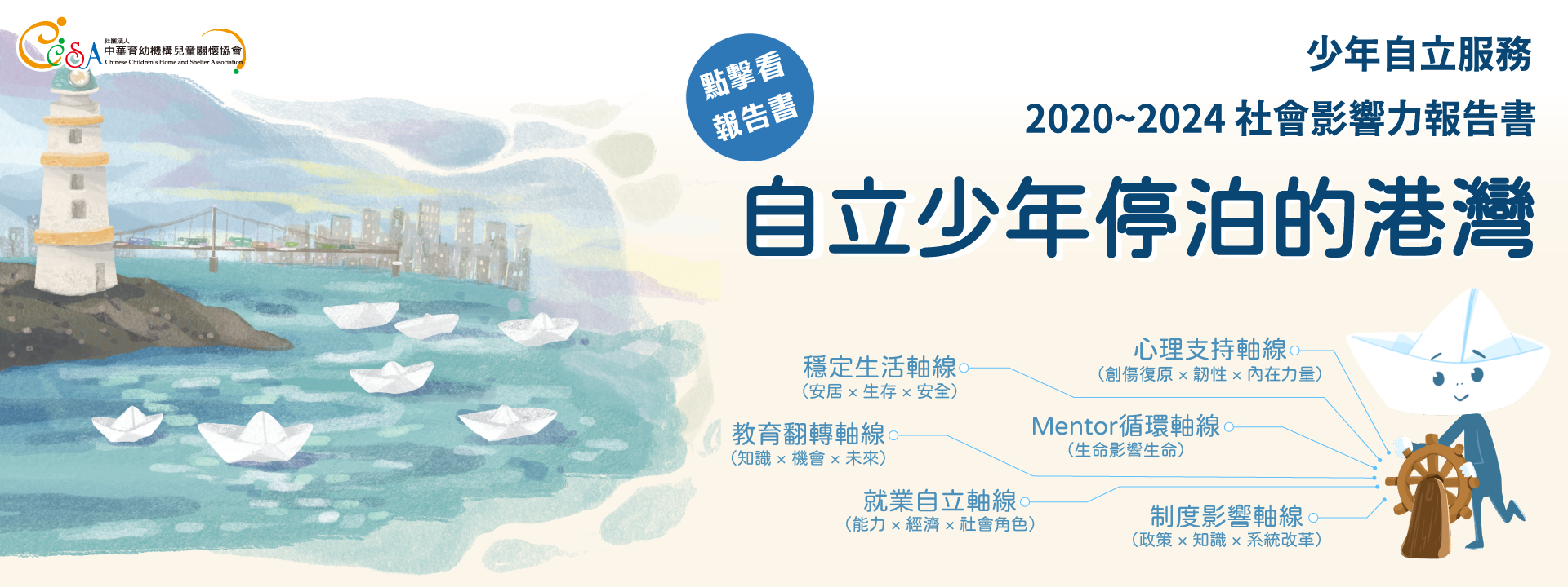 2020-2024影響力報告書